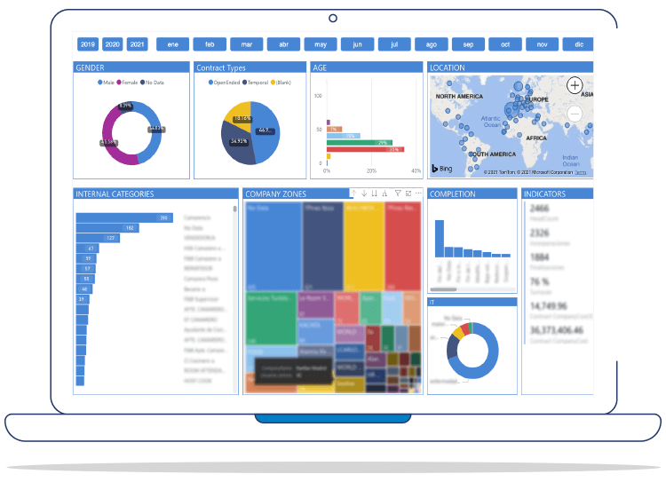 Nivimu Gestiona Los RRHH En Una Sola Aplicaci n